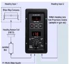 NAVITRON OFF COURSEALARM MODEL NT925OCA | Codar Pte Ltd